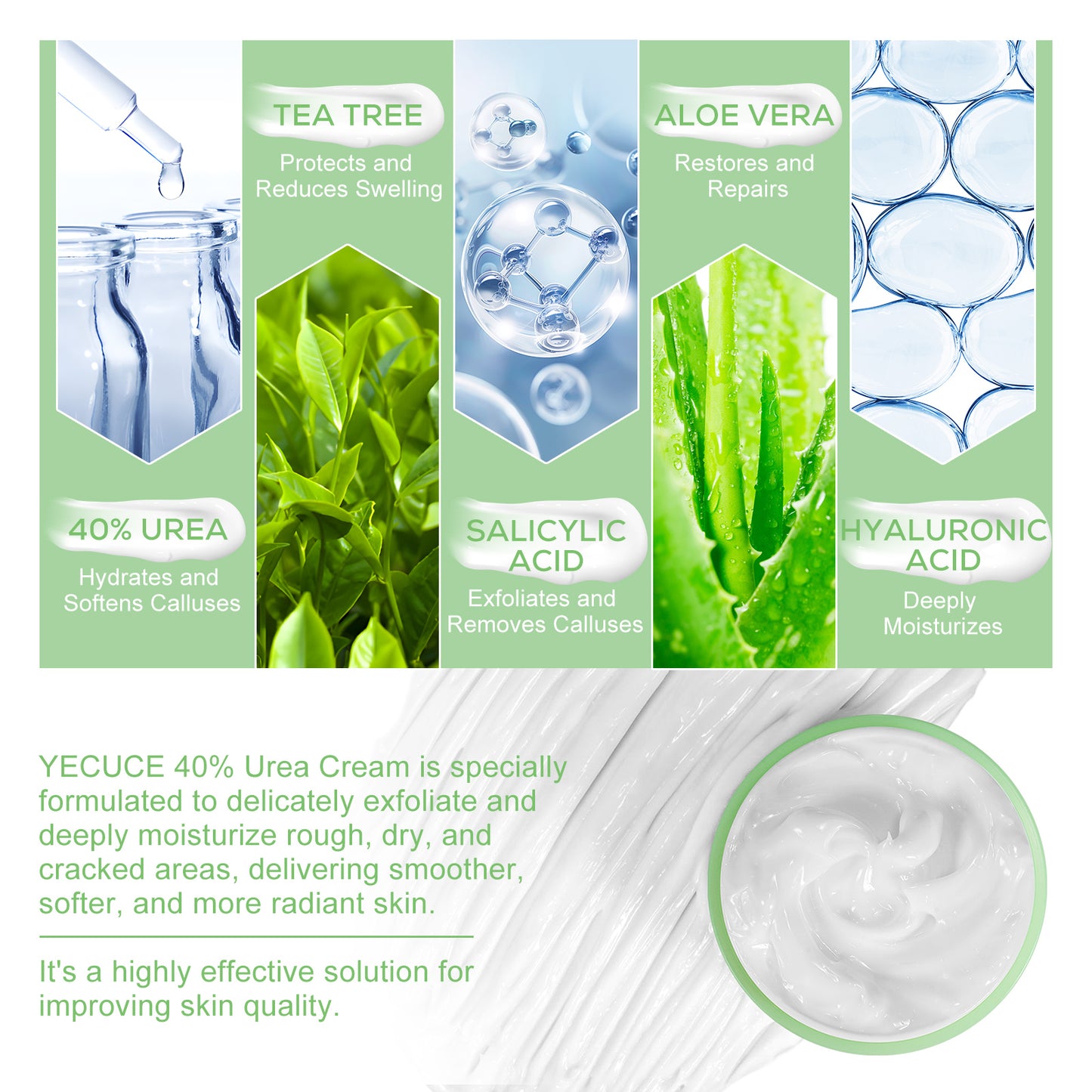 YECUCE 40% Urea Foot Cream, Softens Heels, Callouses, Moisturizes Rough Dry Cracked Feet and Hands