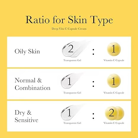 Medicube Deep Vitamin C Golden Capsule Face Moisturizer - Liposome Capsules For Wrinkles, Skin Radiance