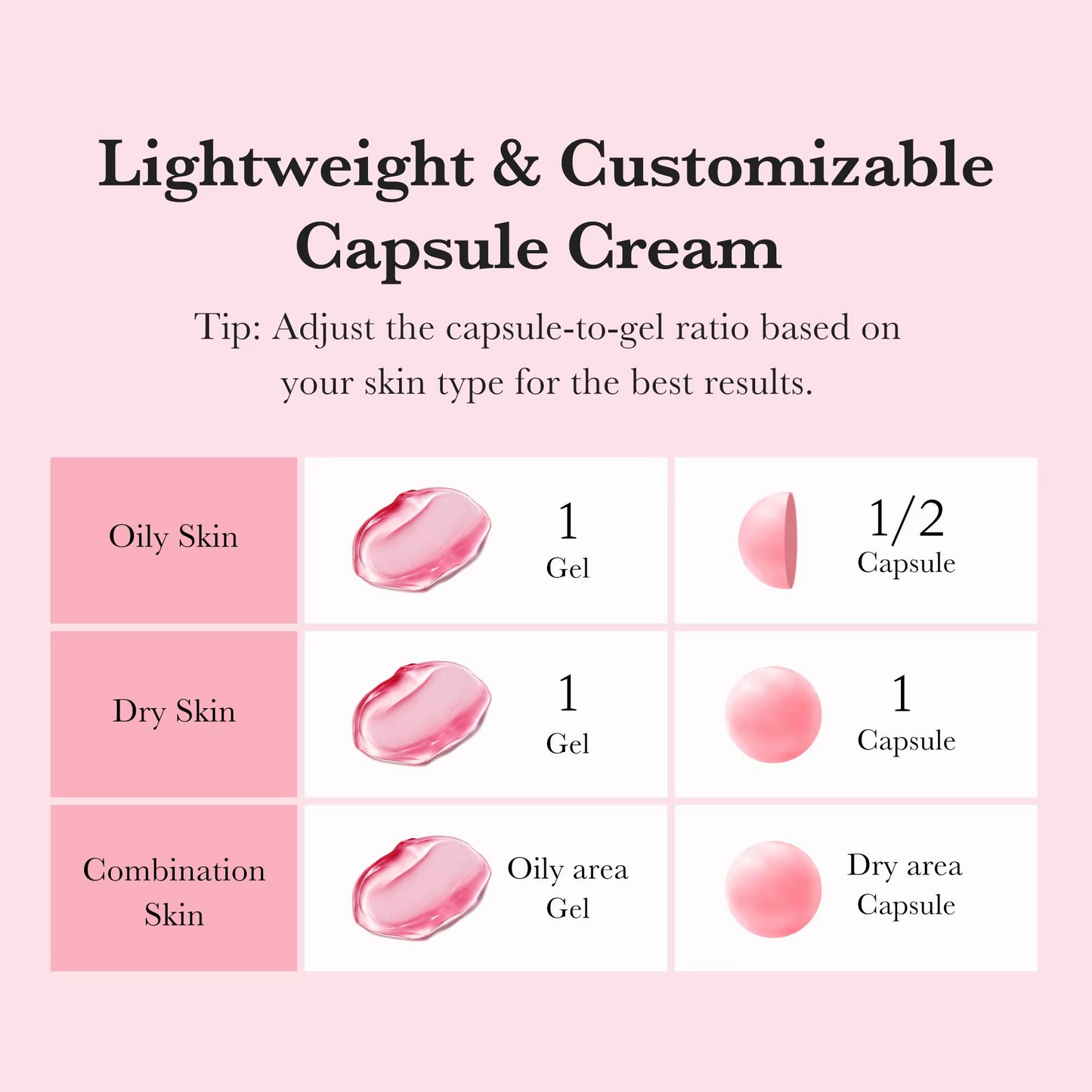 Medicube TXA+Niacinamide Capsule Cream - Brightening Soothing Nourishing Cream