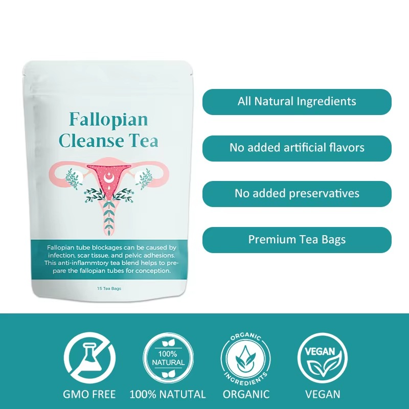 Fallopian Tube Cleanse Tea Support Fertility and Uterine Health Womb Tea