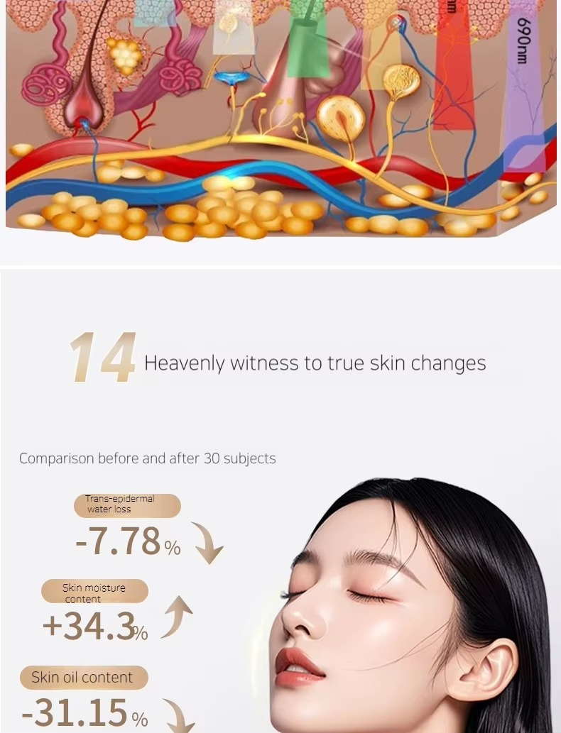 7 Colors Led Rejuvenation Facial Light Therapy Anti Aging Multi Function Led Mask