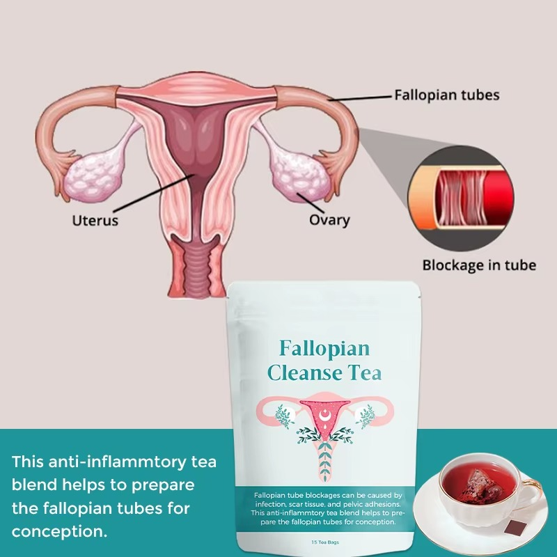 Fallopian Tube Cleanse Tea Support Fertility and Uterine Health Womb Tea