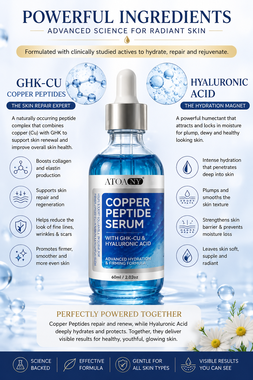 Anti Aging Copper peptides Collagen Face Serum 60ml
