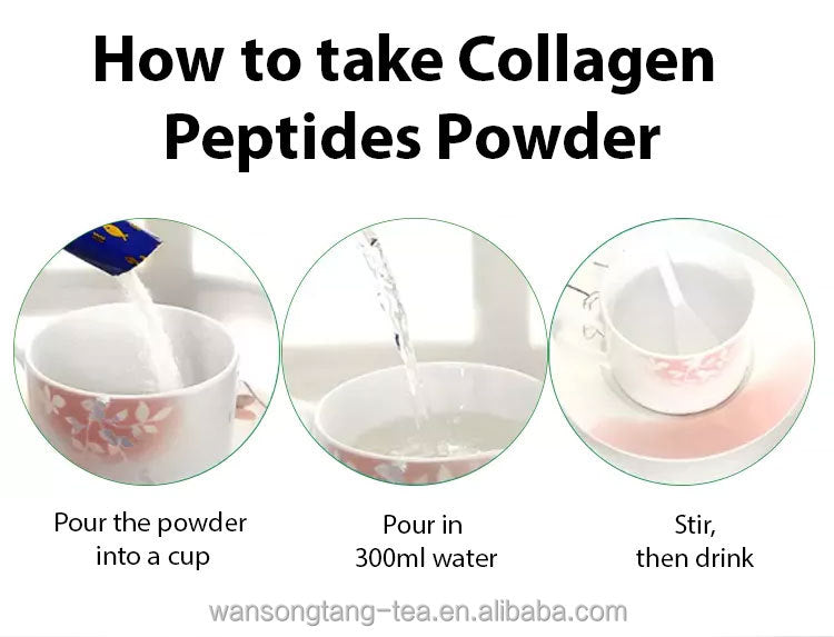 Collagen powder for Smooth Skin Glow ,Hair, nails beauty Supplement  collagen peptides powder