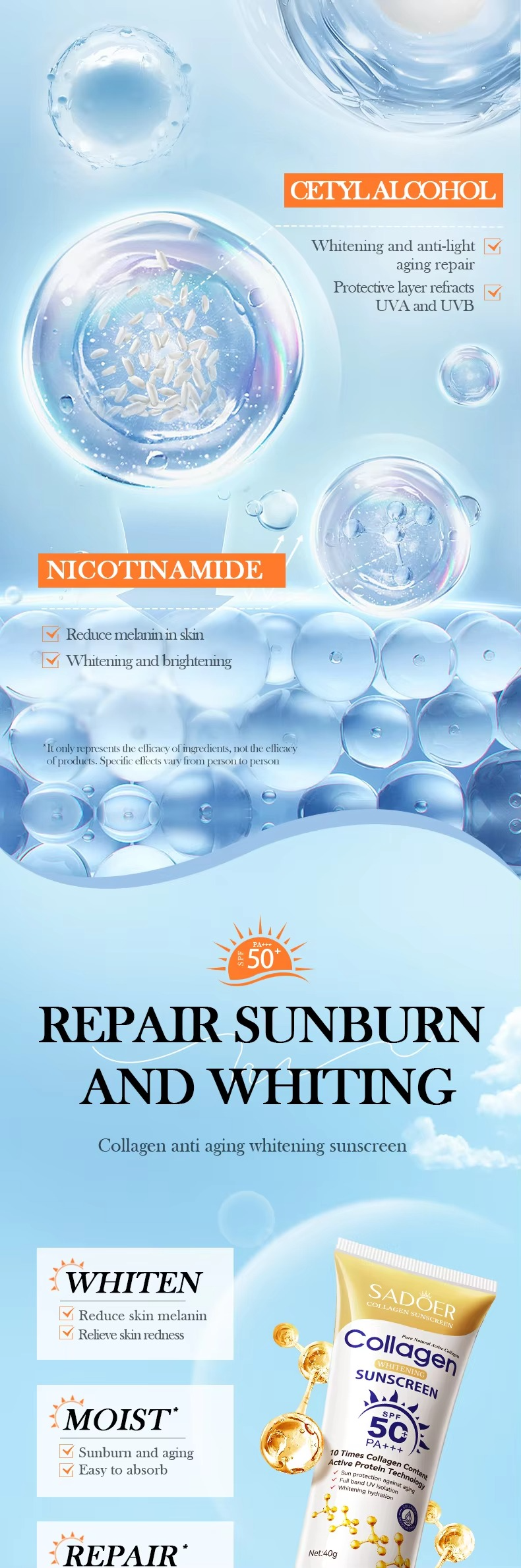 SADOER Collagen SPF50 Sunblock Sunscreen Cream 40ml