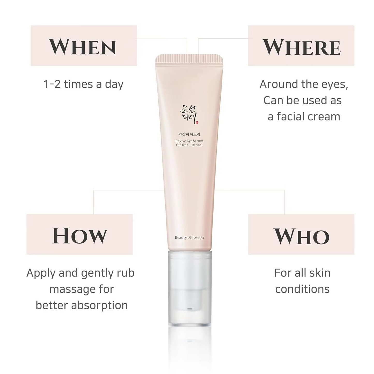 Beauty of Joseon Revive Eye Serum Cream 30ml for Dark circles and wrinkles