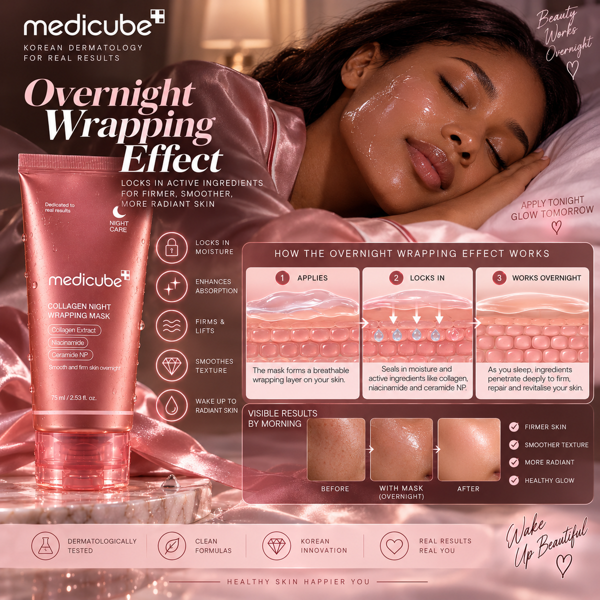 Medicube Collagen Night Wrapping Mask – 75ml