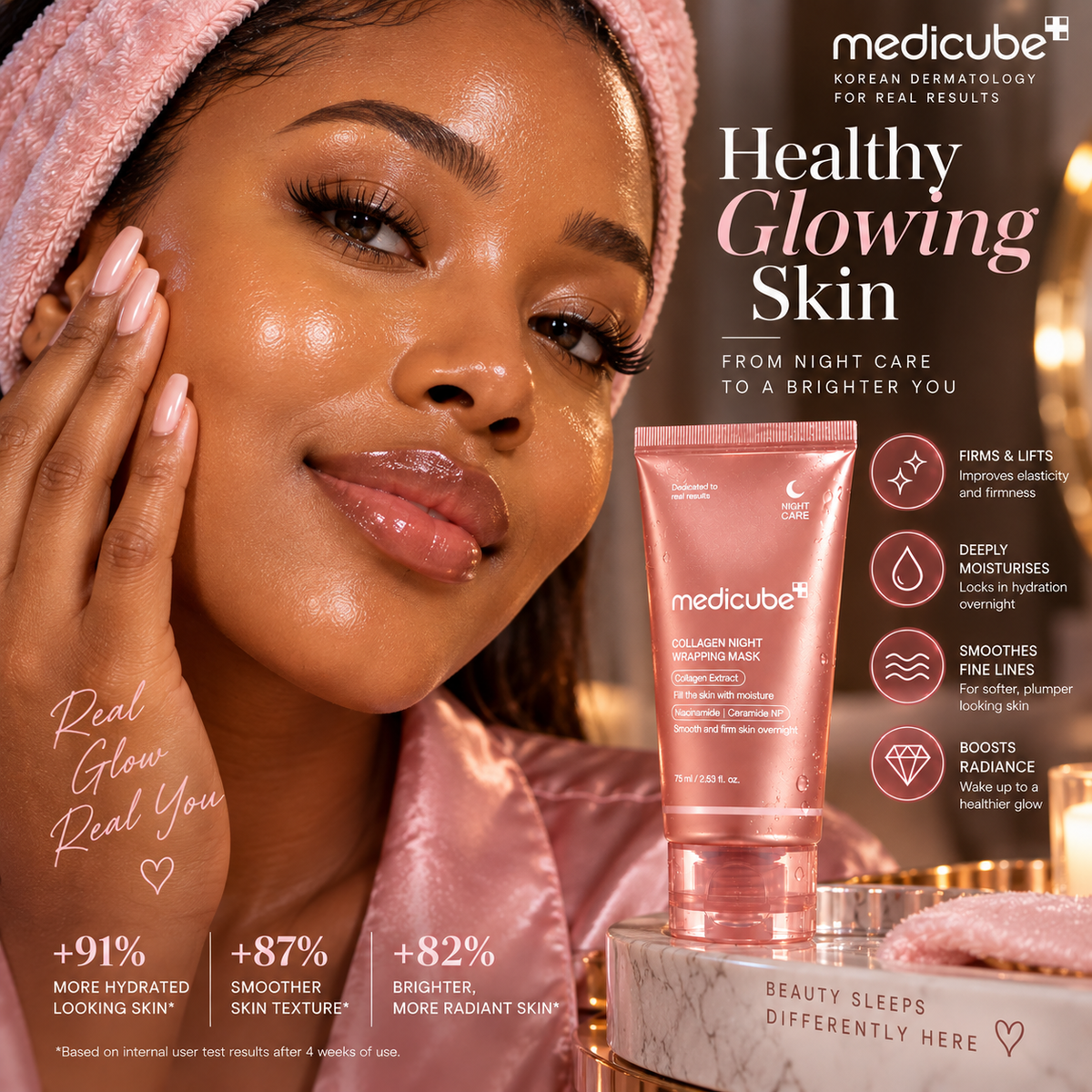 Medicube Collagen Night Wrapping Mask – 75ml