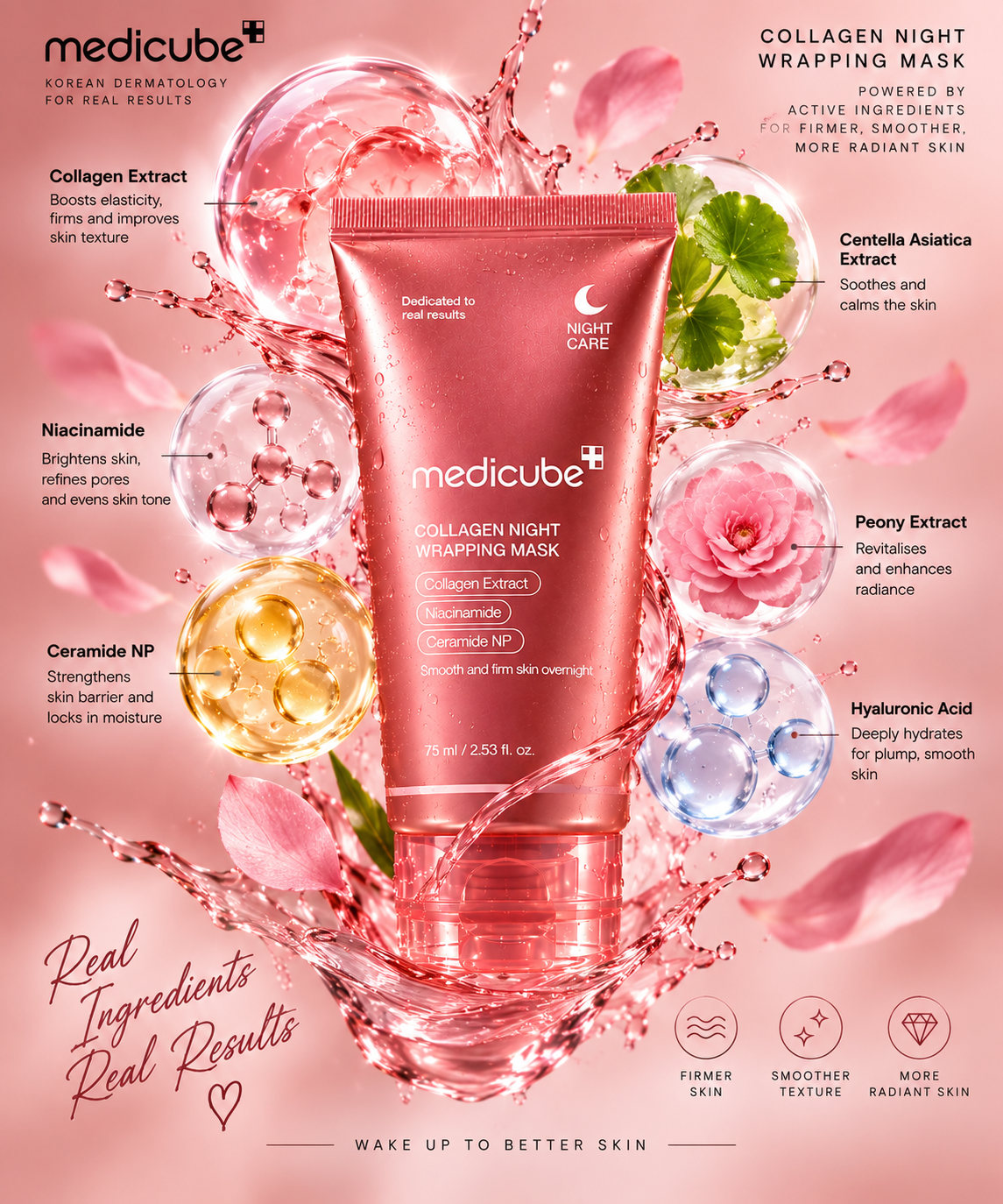 Medicube Collagen Night Wrapping Mask – 75ml