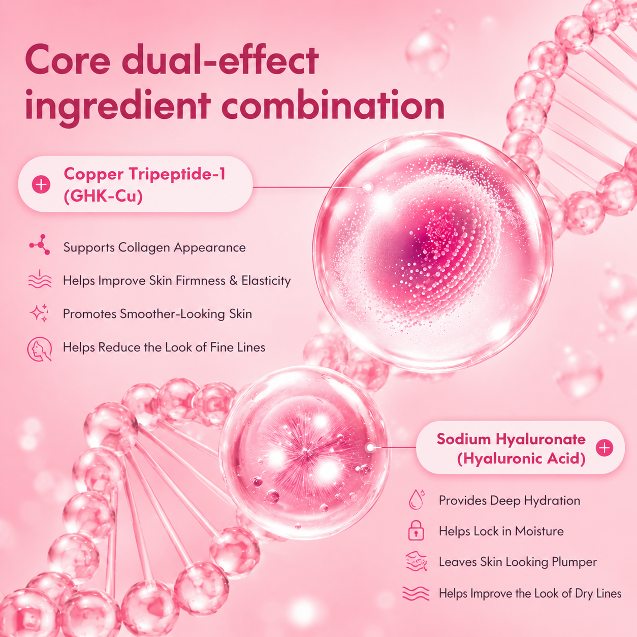 Anti Aging Copper peptides Collagen Face Serum 60ml