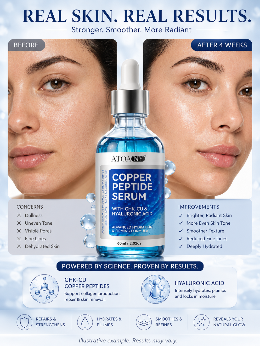 Anti Aging Copper peptides Collagen Face Serum