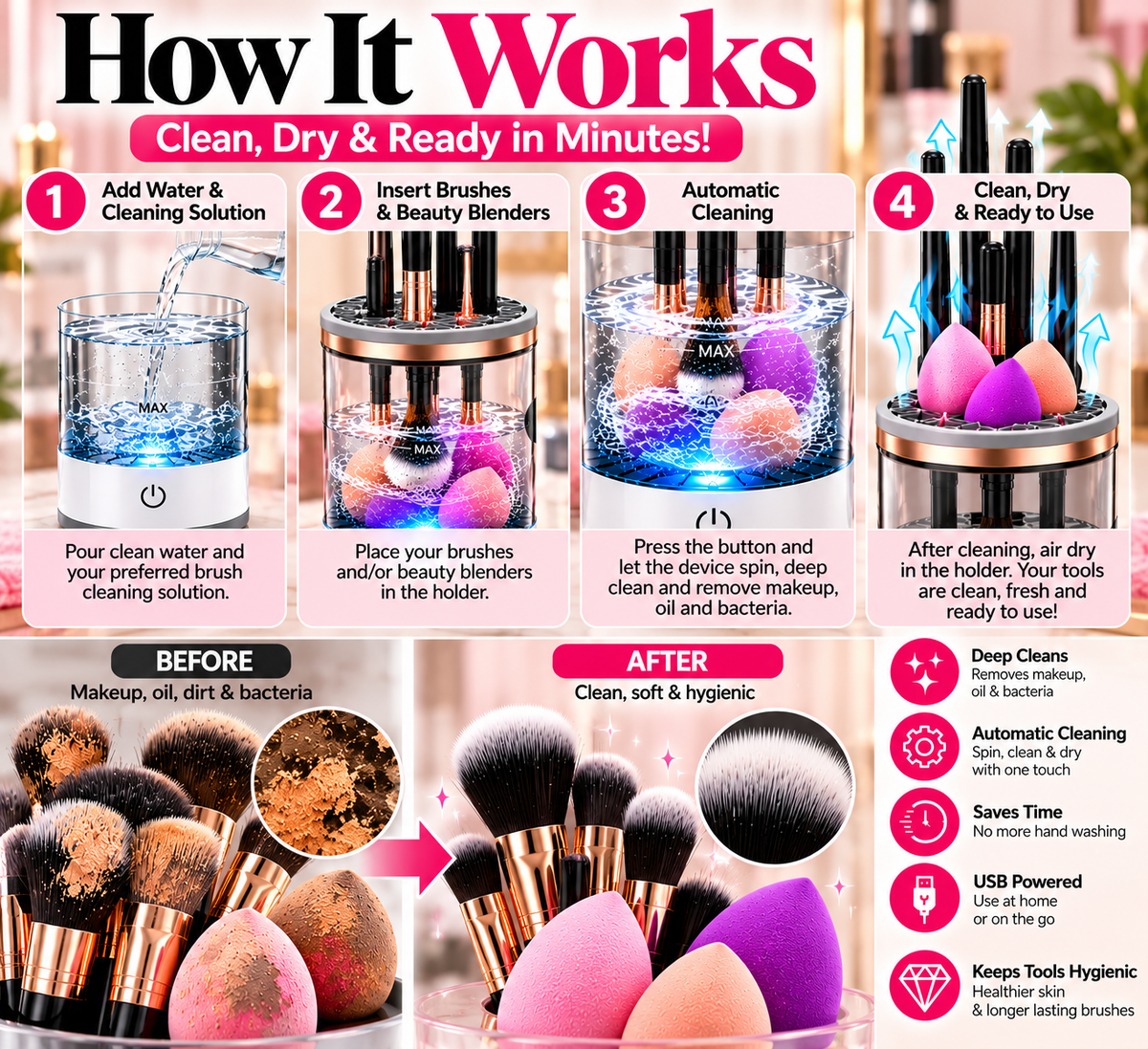 Automatic Makeup Brush &amp; Beauty Blender Cleaner