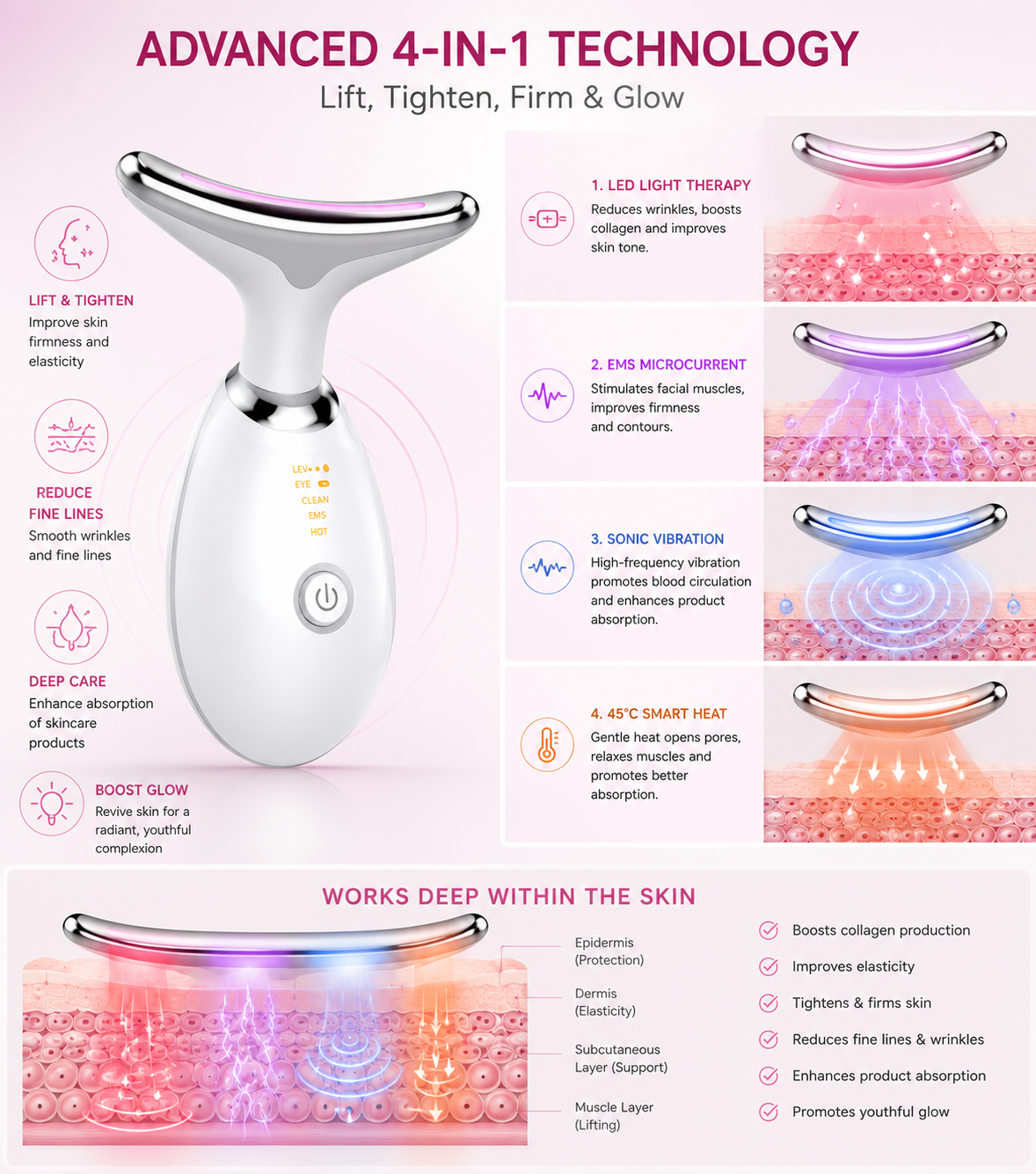 4 in 1 Anti-aging Face and Neck facial Massager Wrinkle Remover Beauty Device with & color Led Therapy