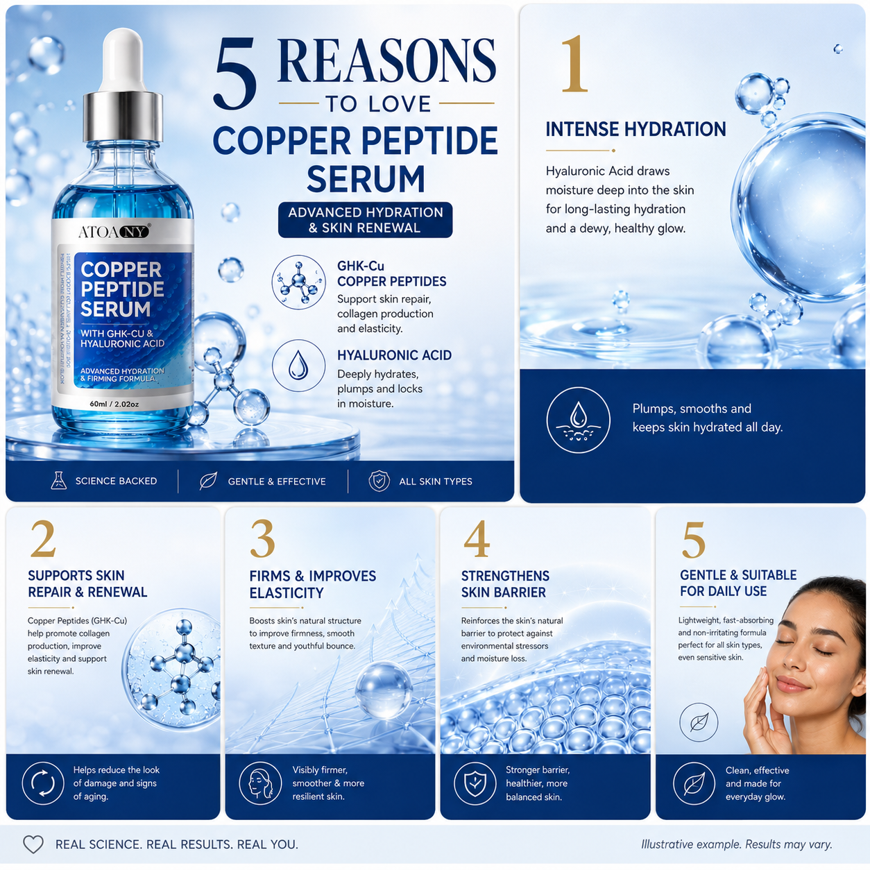 Anti Aging Copper peptides Collagen Face Serum