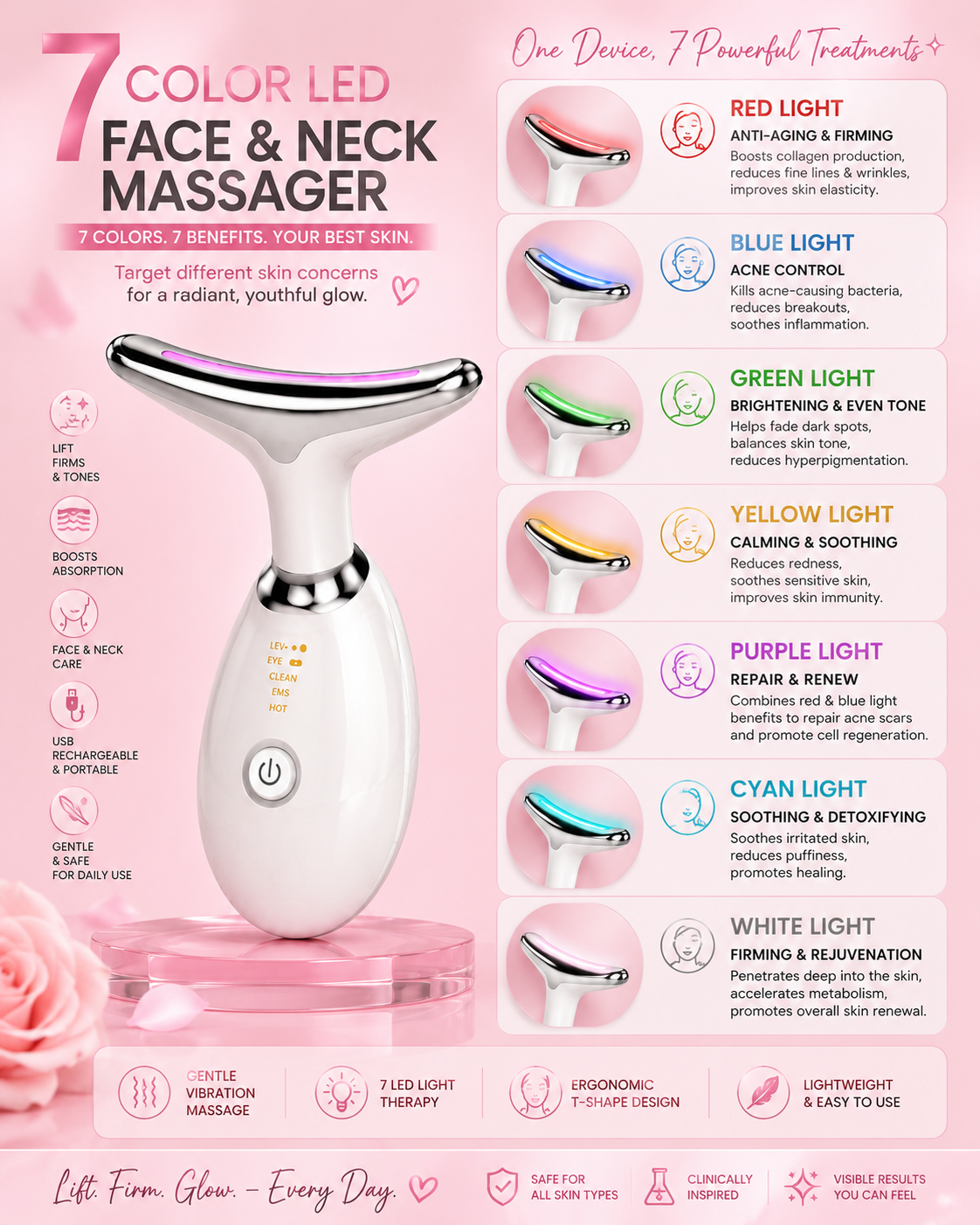 4 in 1 Anti-aging Face and Neck facial Massager Wrinkle Remover Beauty Device with & color Led Therapy