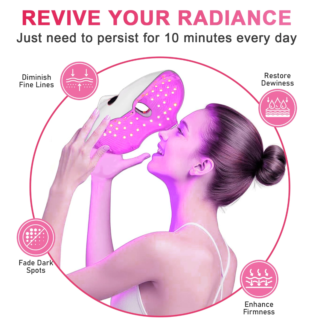 7 Colors Led Rejuvenation Facial Light Therapy Anti Aging Multi Function Led Mask