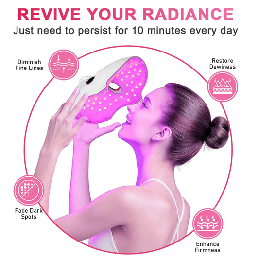 7 Colors Led Rejuvenation Facial Light Therapy Anti Aging Multi Function Led Mask