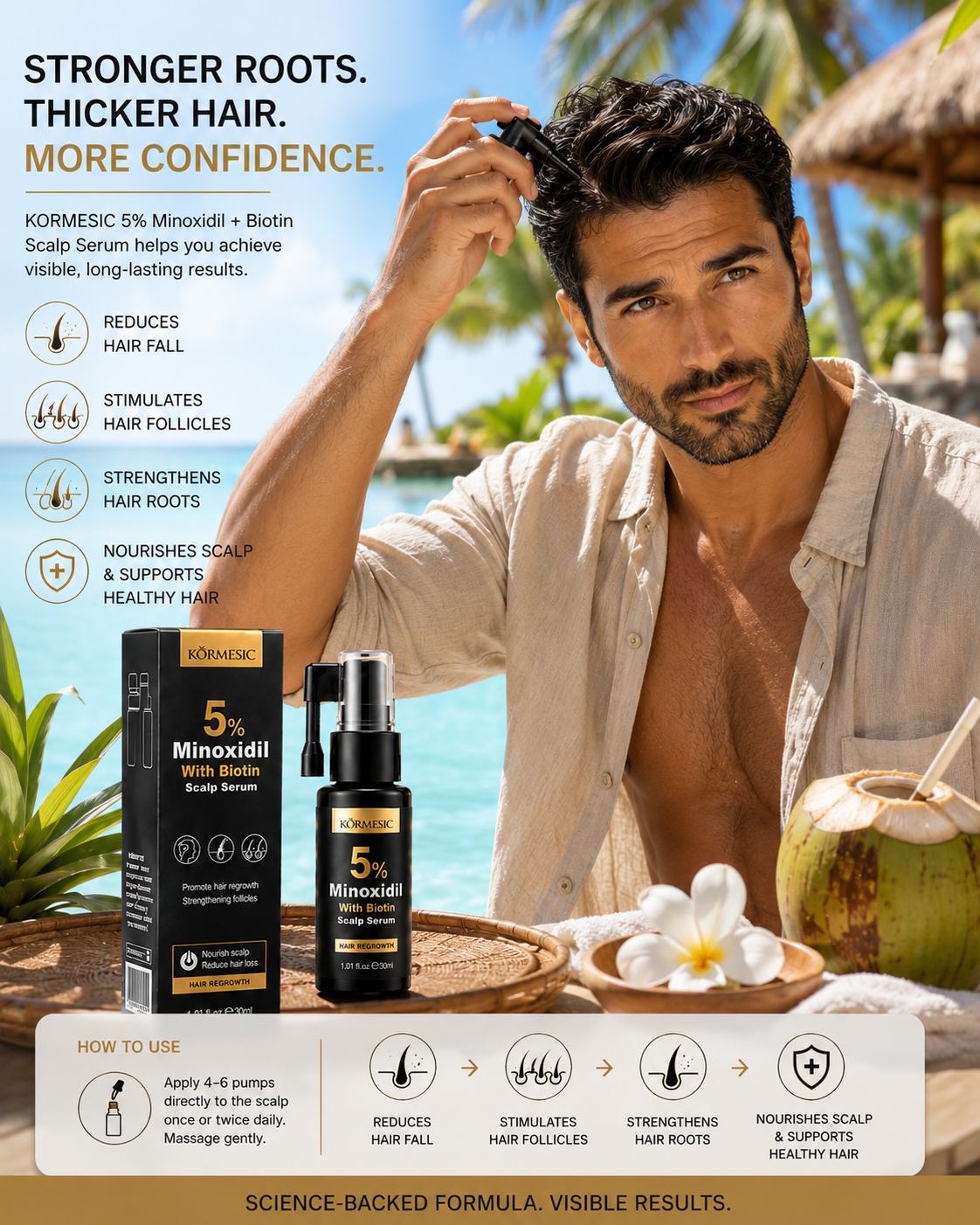 Kormesic 5% Minoxidil With Biotin – Advanced Hair Regrowth Scalp Serum
