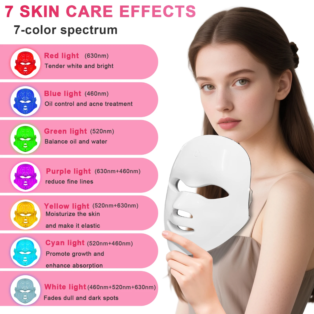 7 Colors Led Rejuvenation Facial Light Therapy Anti Aging Multi Function Led Mask