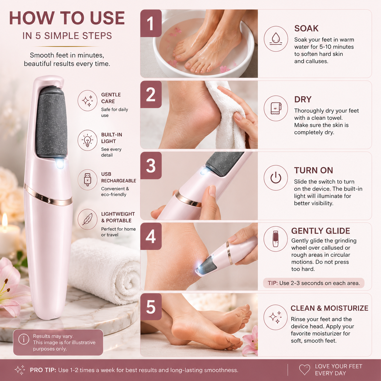 Rechargeable Electric Foot File Callus Remover for smooth soft feet