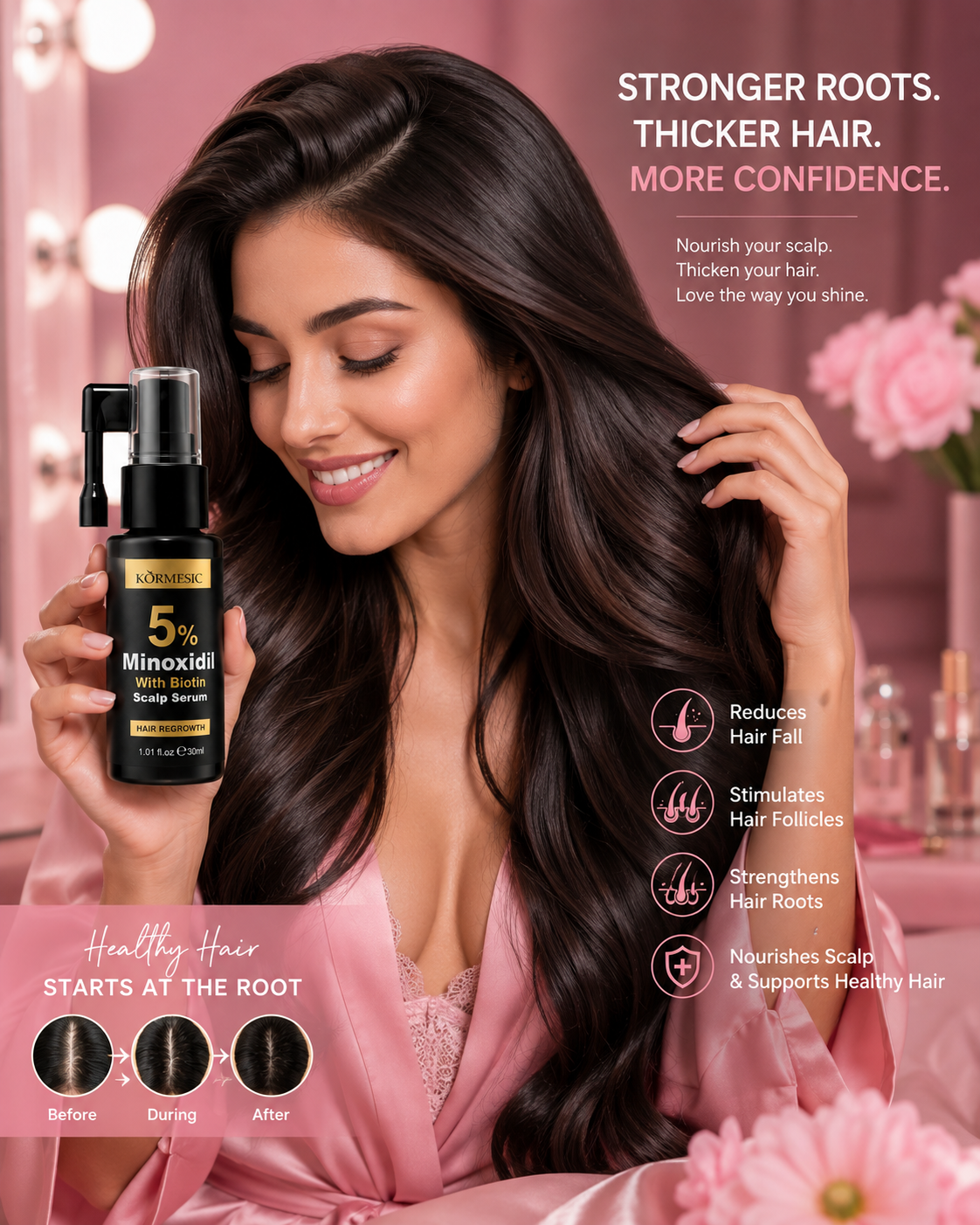 Kormesic 5% Minoxidil With Biotin – Advanced Hair Regrowth Scalp Serum
