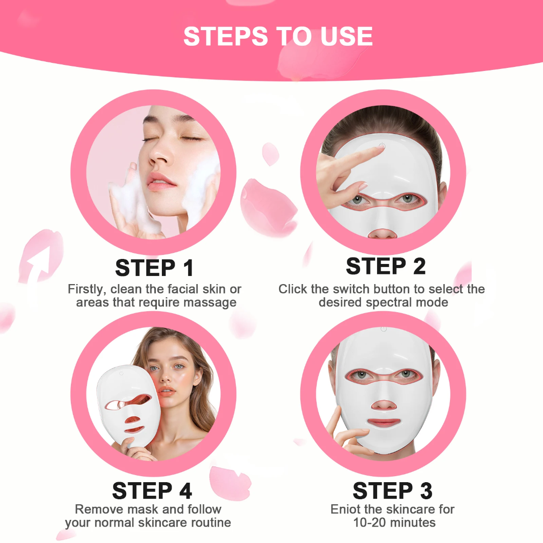 7 Colors Led Rejuvenation Facial Light Therapy Anti Aging Multi Function Led Mask