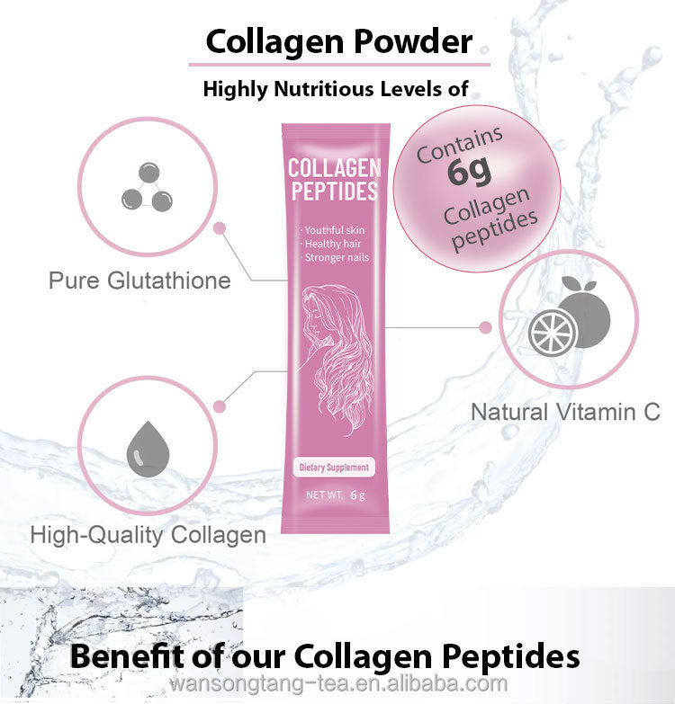 Collagen powder for Smooth Skin Glow ,Hair, nails beauty Supplement  collagen peptides powder